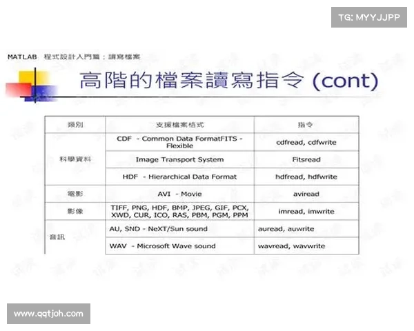 欧盟版权指令是什么？你需要知道的一切