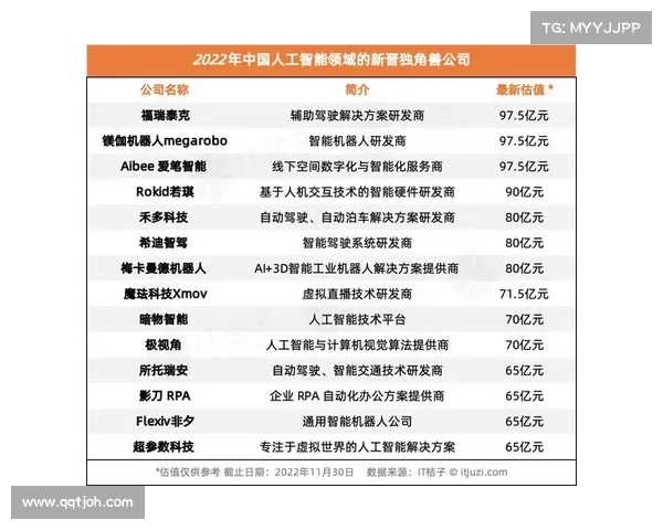 融资轮次为 Horizon3ai 获得 4000 万美元 媒体